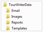 TourWriterData Folder